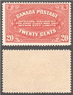 Canada Scott E2 MNH F (P)